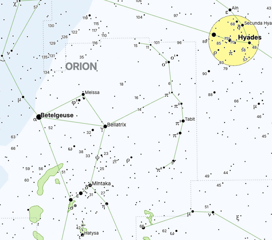 All Sky Map