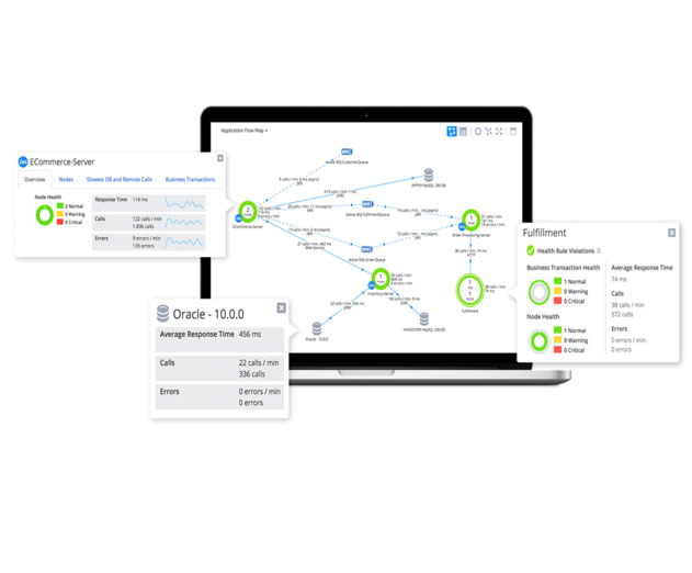 AppDynamics-Offers-New-Application-Performance-Monitoring-Platform-for-Microservices
