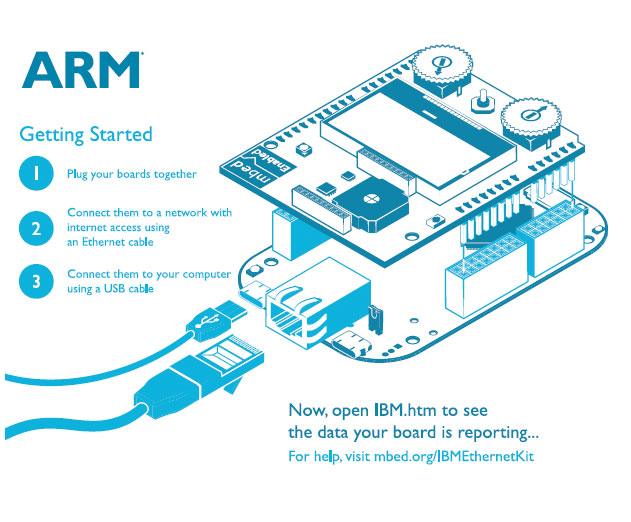 IBM-IoT-Foundation-Offers-ARM-mbed-IoT-Developer-Starter-Kit