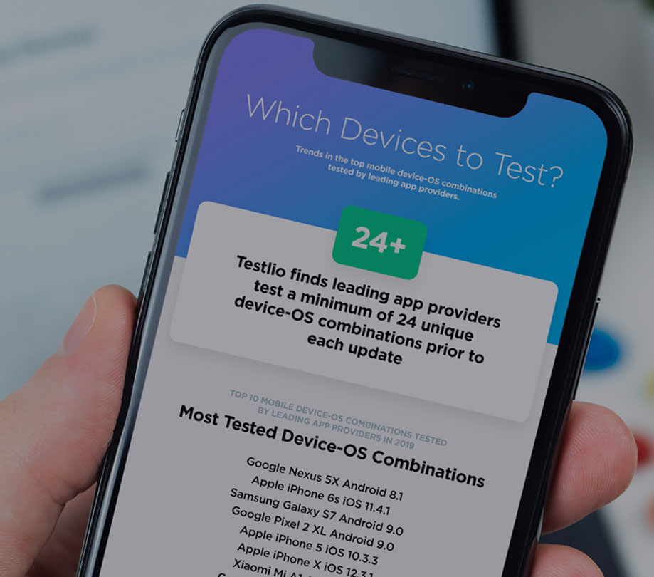 Best-mobile-testing-practices-for-2020-from-Testlio-emerges