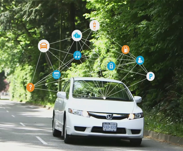 The Business Case for Developing Connected Car Apps