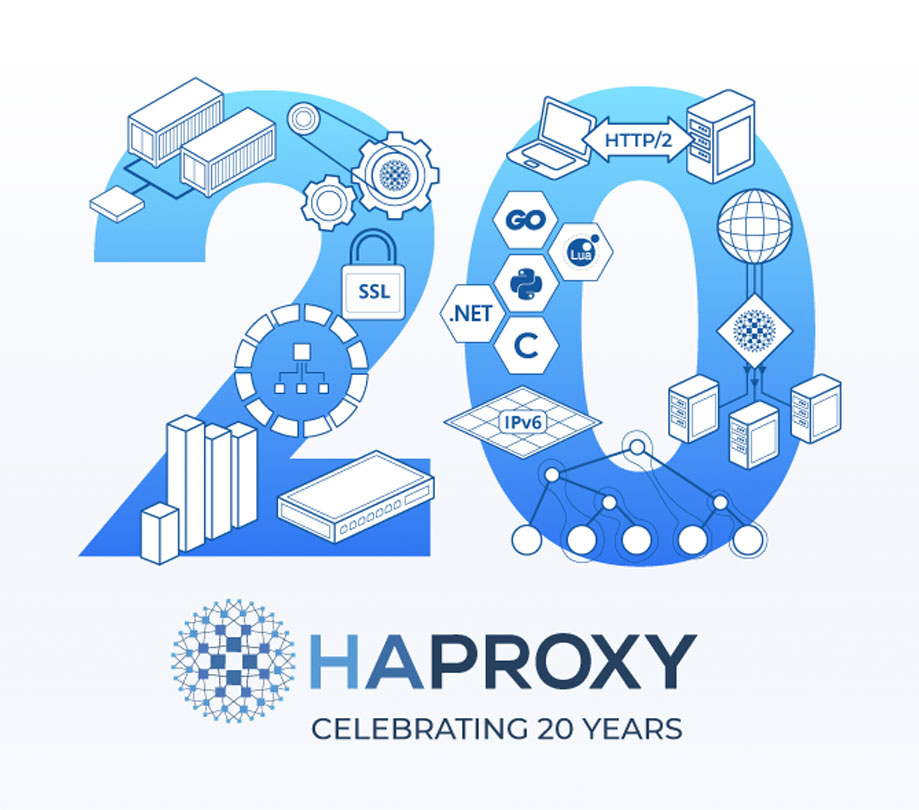 HAProxy-load-balancer-20th-anniversary-celebration