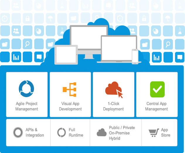 Mendix-Platform-is-Now-Available-on-IBM-Bluemix-Cloud-Platform