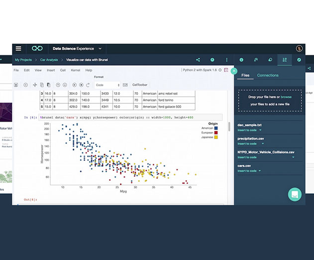 Data-Science-Experience-from-IBM-gets-an-update