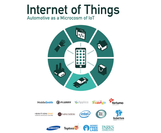 Learn-How-Mobile-App-Developers-Can-Cash-in-on-the-Coming-Wave-of-Internet-of-Things-(IoT)-Initiatives