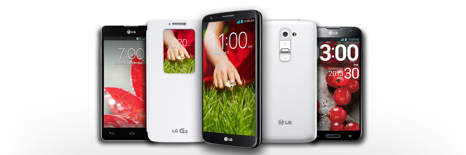 Need a Short Term Access to an Android Phone to Test Your App LG Has You Covered with New Loaner Program