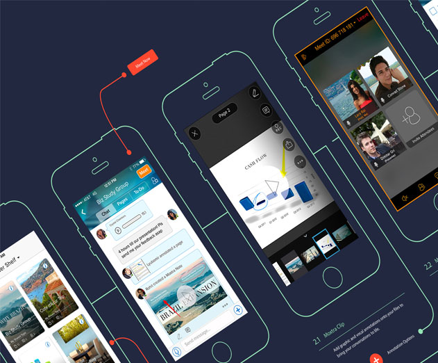 Moxtra Releases Communication and Collaboration SDK for Mobile and Web App Developers
