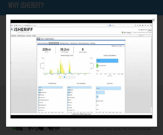 New iSheriff Complete Platform Offers a Cloud Based Cyber Security Platform