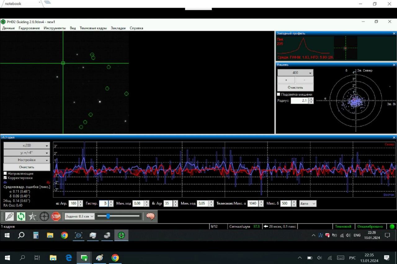 RMS error in PHD shooting M45