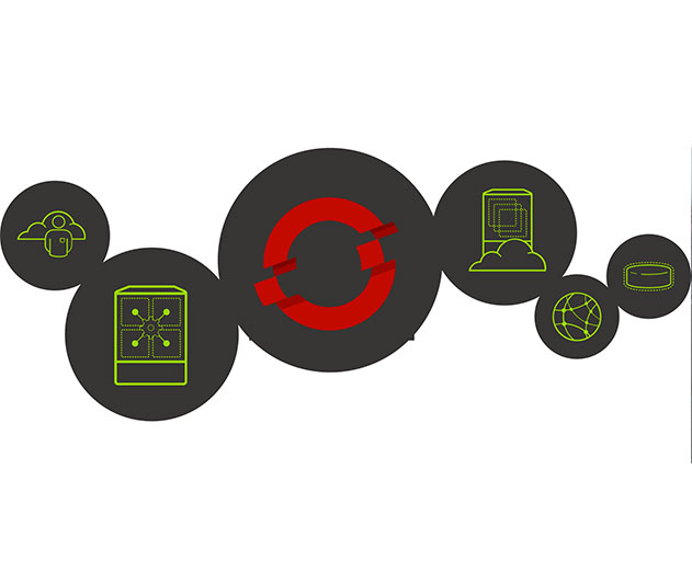 OpenShift Online lets developers deploy and scale public cloudnative apps