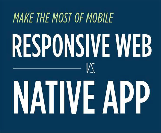 Pros and Cons of Responsive Websites vs. Native Apps