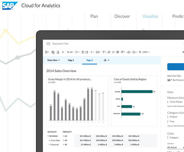 SAP-Launches-SAP-Cloud-for-Analytics-SaaS