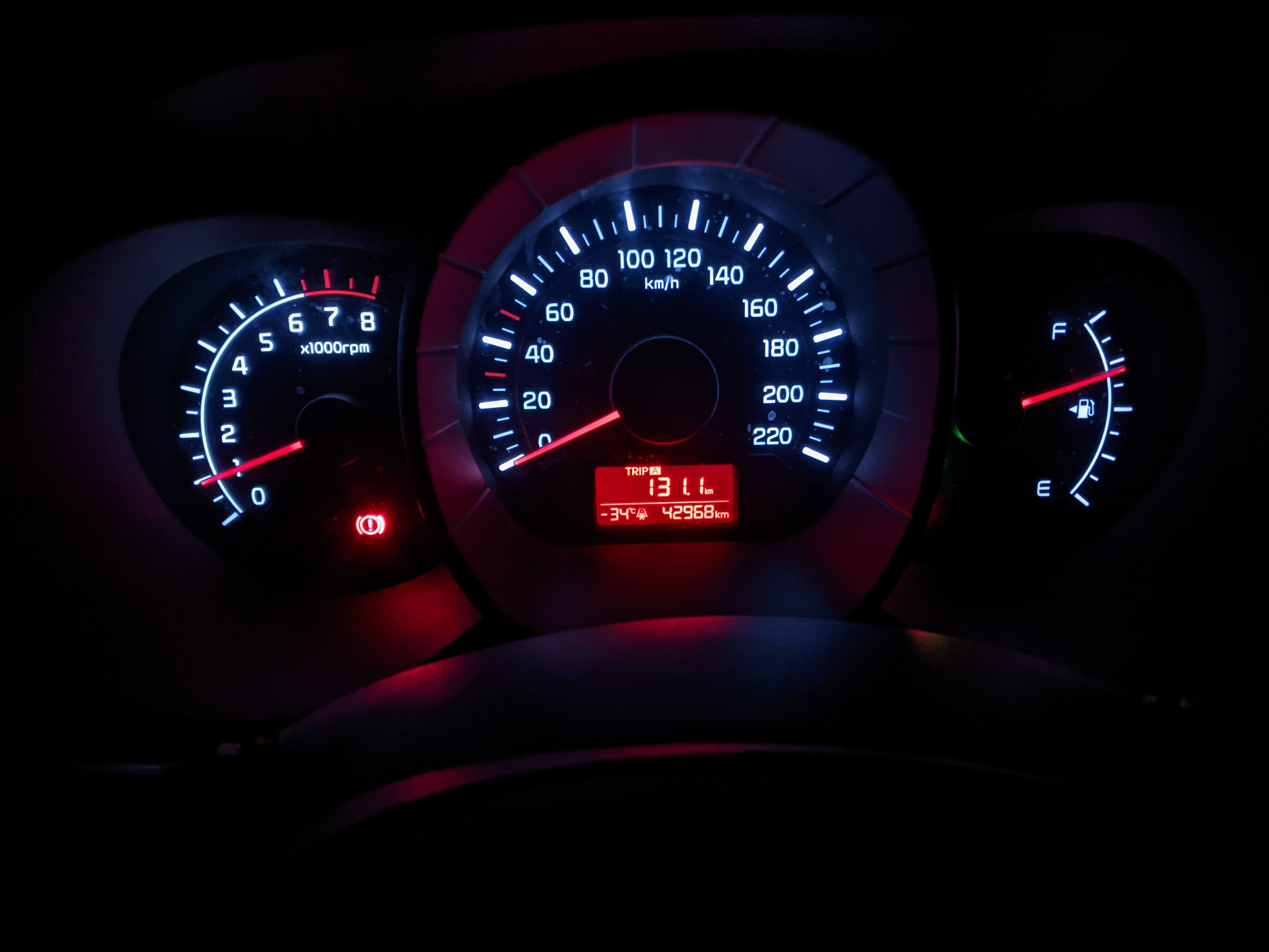 Temperature on night