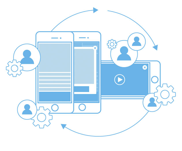 Three-ways-programmatic-is-changing-mobile-app-monetization