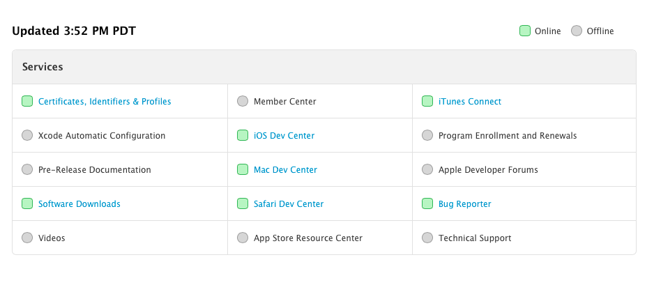 Many Apple Developer Services Return