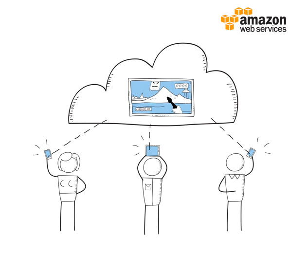 Amazon AppStream SDK Streams Resource Intensive Apps and Games from the Cloud