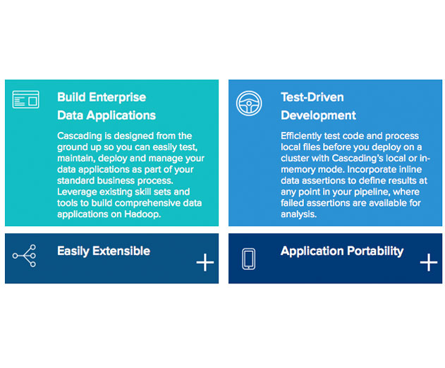 Concurrent-Announces-New-Capabilities-for-its-Application-Development-Framework-for-Data-Applications-on-Hadoop