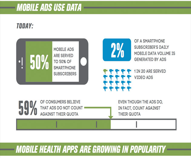 Facebook-Autoplay-Video-Ads-Help-Mobile-Advertising-Audience-Double-in-First-Quarter-2014