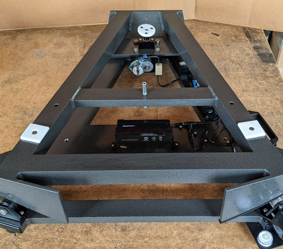 Equatorial Platforms Equatorial Platforms