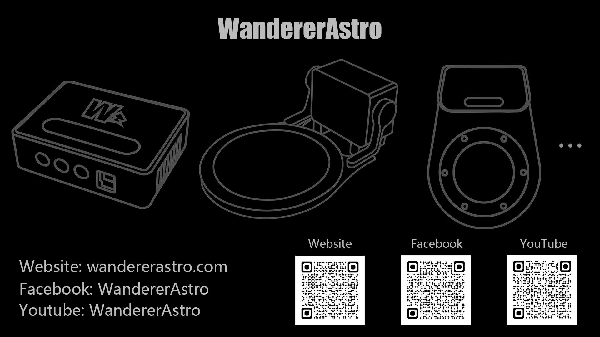 Wanderer Astro