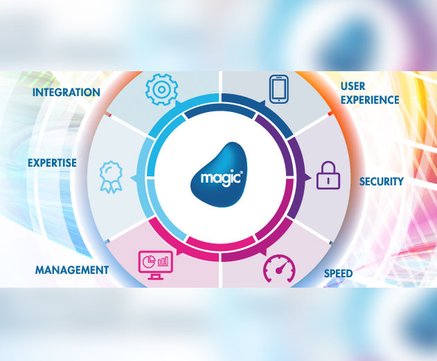 Magic-Software-Launches-Mobile-Enterprise-App-Accelerator-Framework