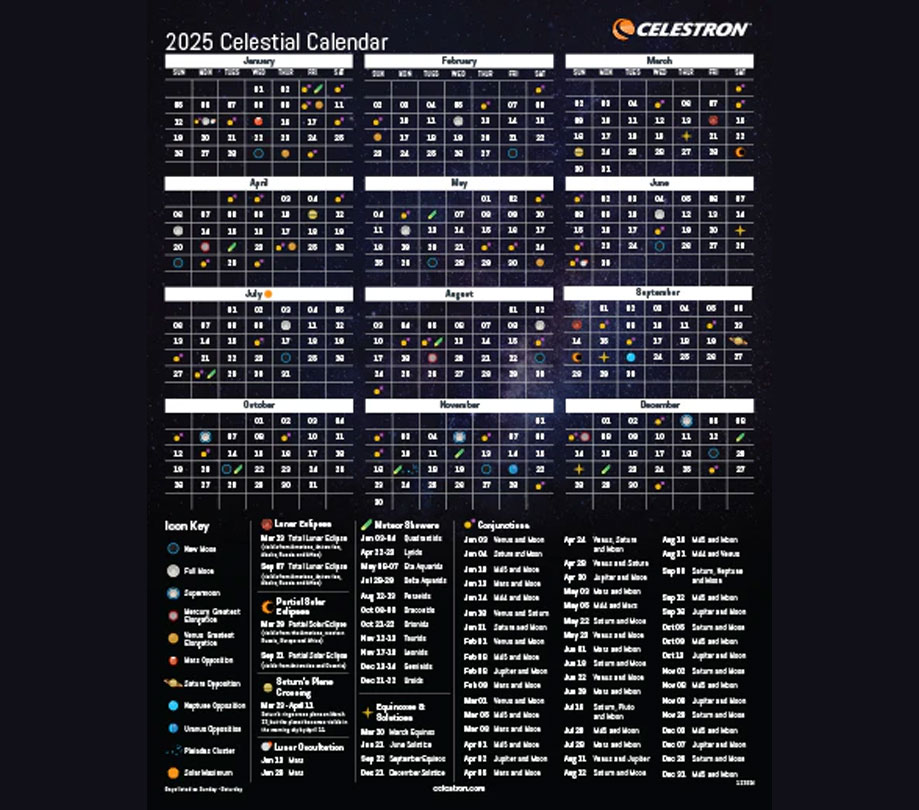 2025 Celestial Calendar from Celestron