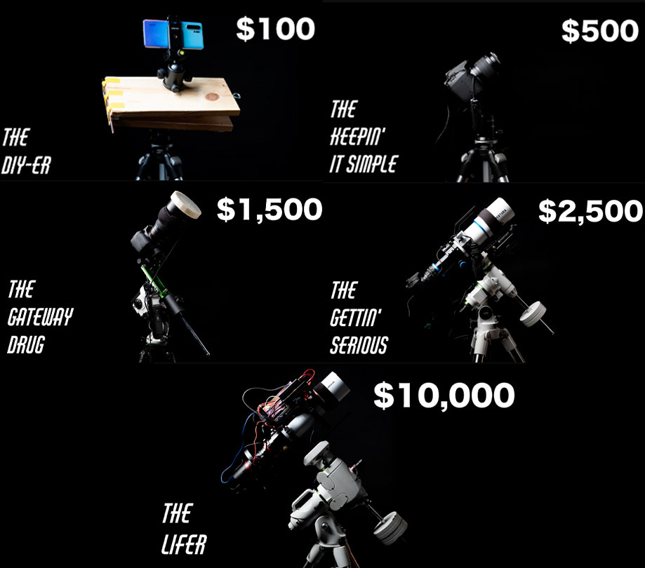 Astrophotography setup contenders