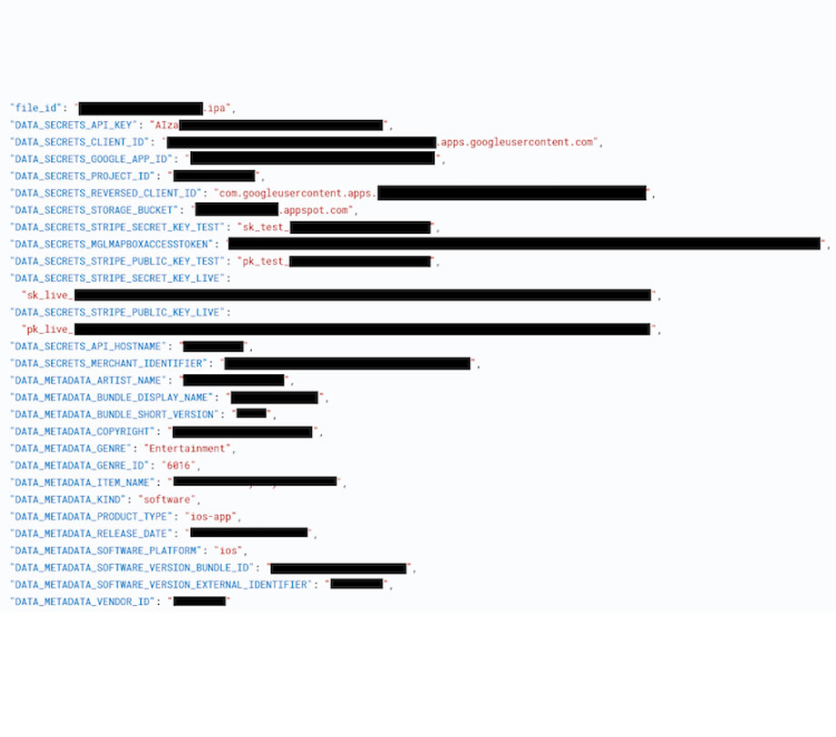 Cybernews example secret Cybernews example secret