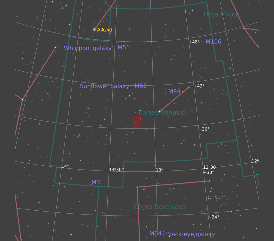 NGC5005 and 5033 sky plot