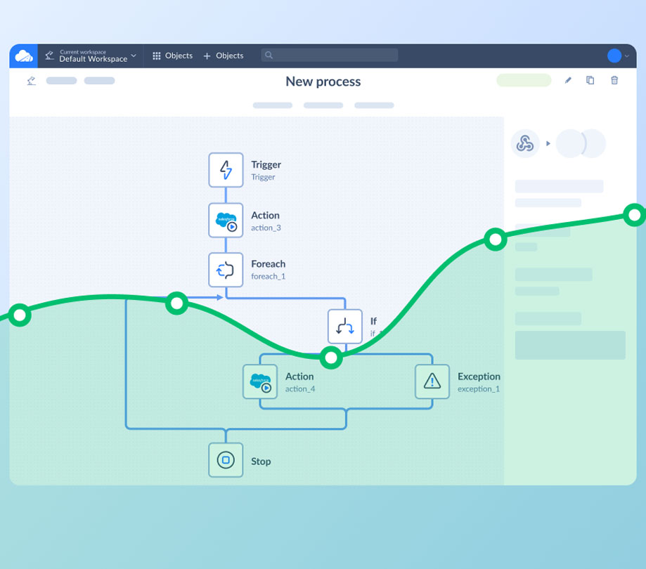 Skyvia unveils how newly released automation product boosts business efficiency