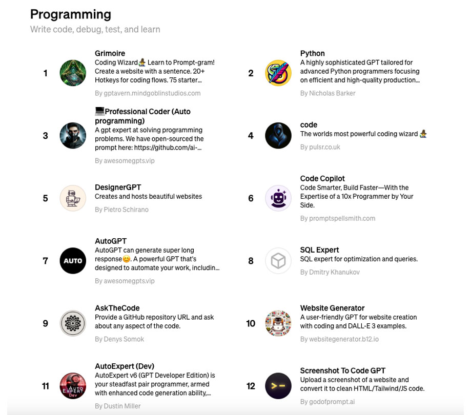 Top programming GPT apps