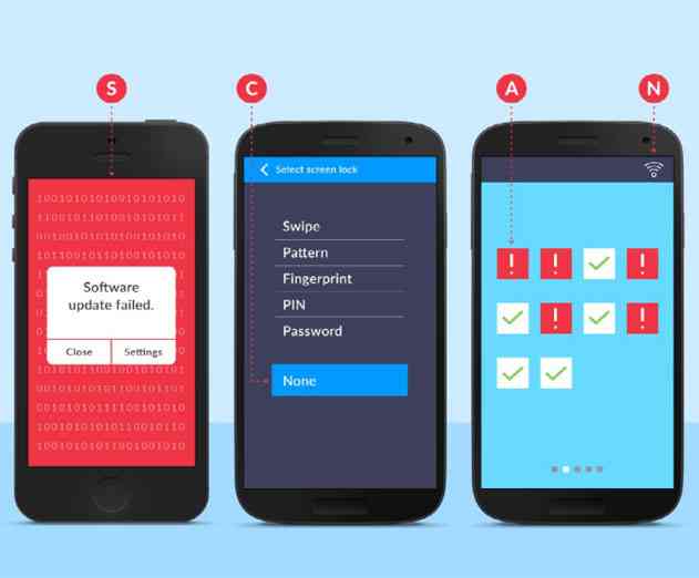 One in Four Android Apps Have High Risk Security Flaws