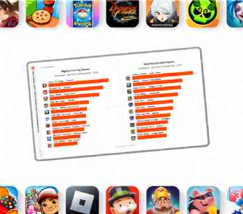 2025 Mobile Gaming Report