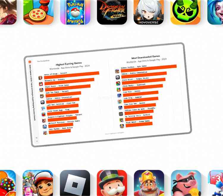 2025 Mobile Gaming Report