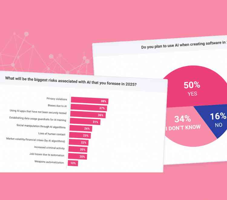 Expanding AI by developers revealed in new survey