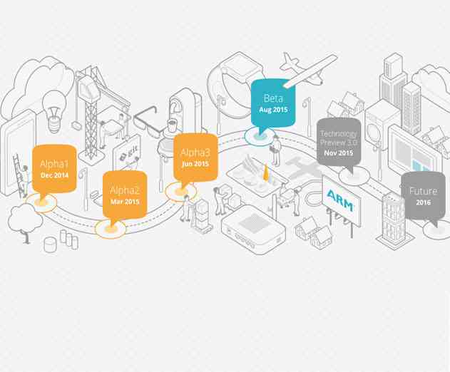 ARM mbed OS for the IoT Now In Beta