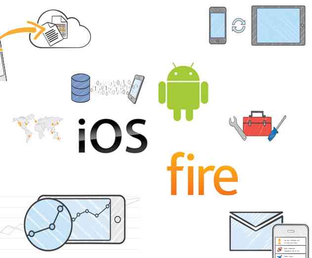 Amazon Web Services (AWS) Offers Mobile Developers New Services