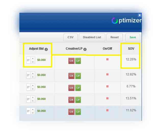 AirPush Offers Share of Voice Mobile App Ad Campaign Optimizer Tool