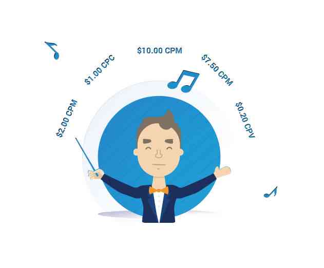 A Mobile Publishers Guide App Monetization with AD Mediation