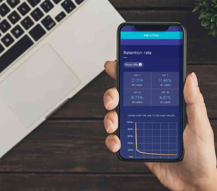 Key insights into app performance and competition from Adjust