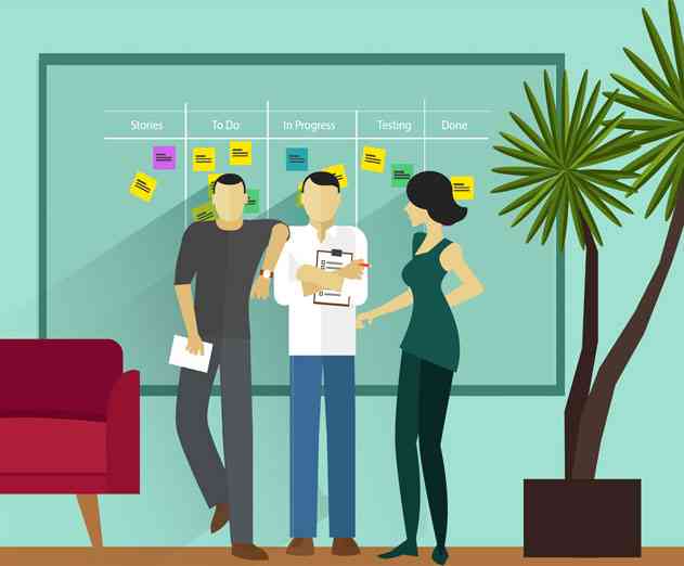 Adopting Agile Development and Implementing Agile are Not the Same Thing