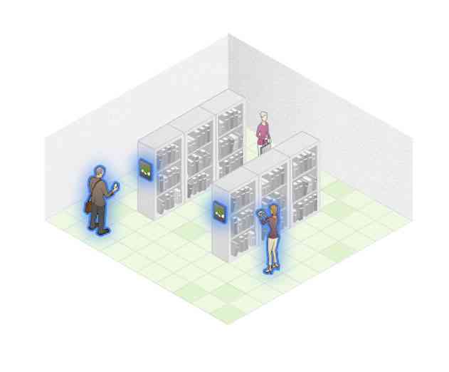 Aislelabs Used Big Data Analytics and New SDK to Power iBeacon Mobile Marketing Automation