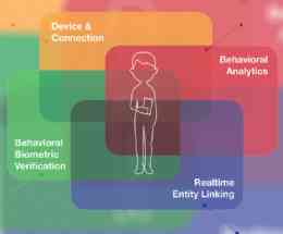 What's so tricky about Android security anyway