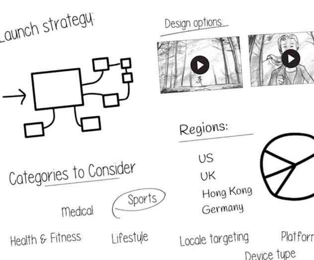 App Annie Launches New App Monetization and Marketing Intelligence Offering