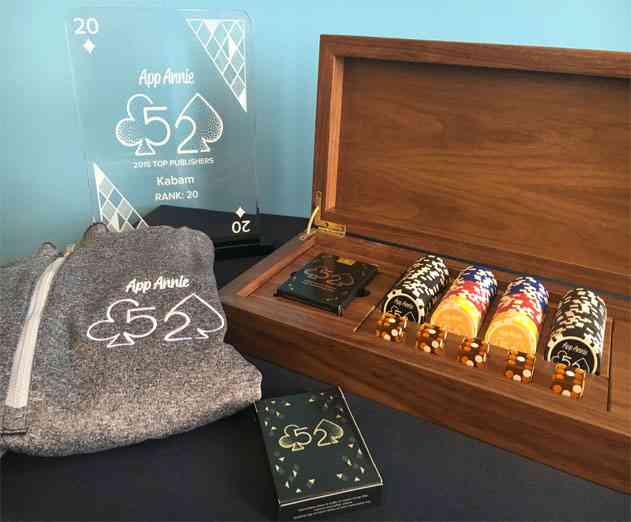 The Top Revenue Earning App Publishers for 2015 