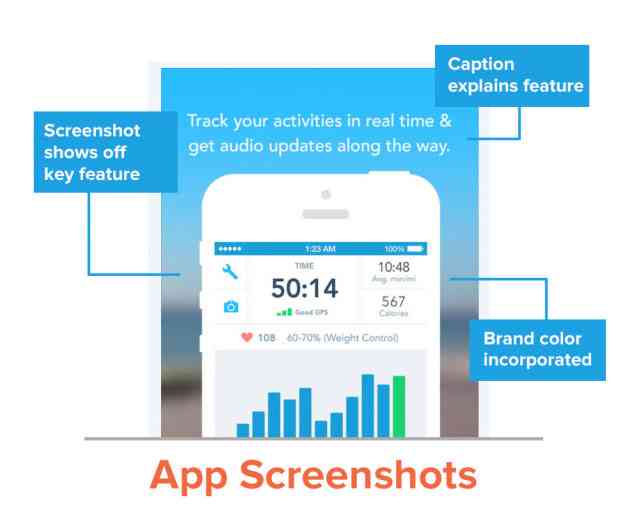 App Store Optimization Developer Cheat Sheet