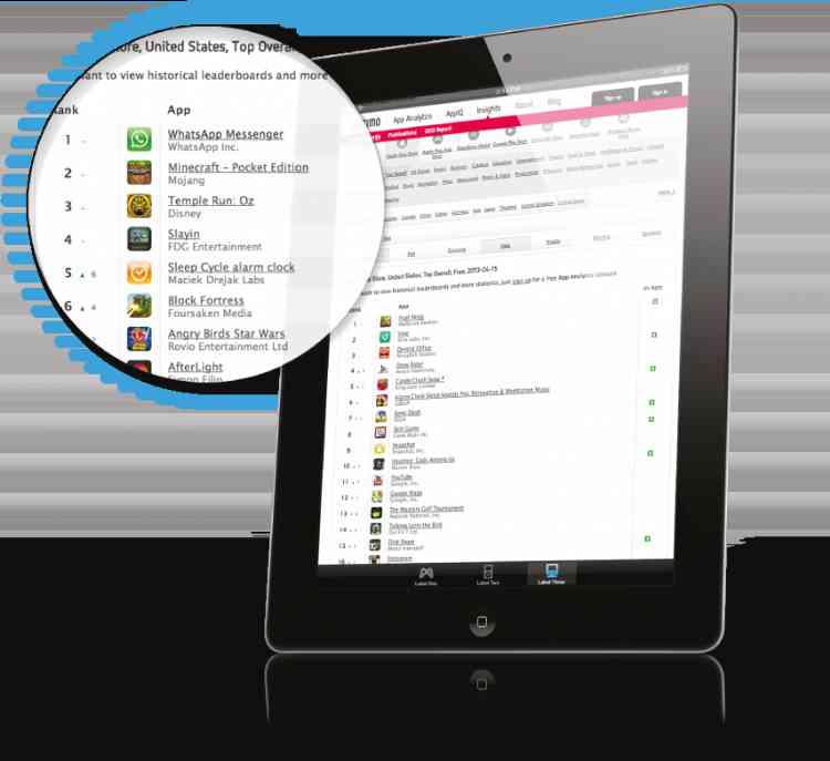 Distimo Reports Strong Movement in App Markets: Disneys “Wheres My Water 2” App Rockets to Top of Apple App Store 