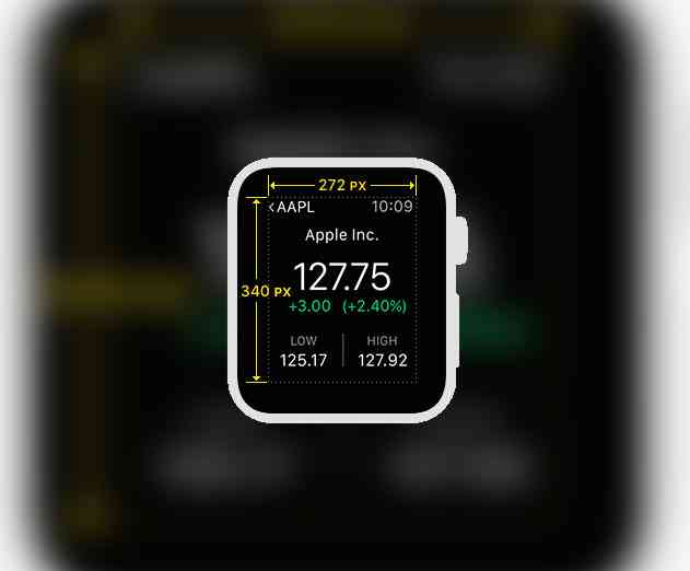 Apple Updates Developer Human Interface Guidelines for Apple Watch