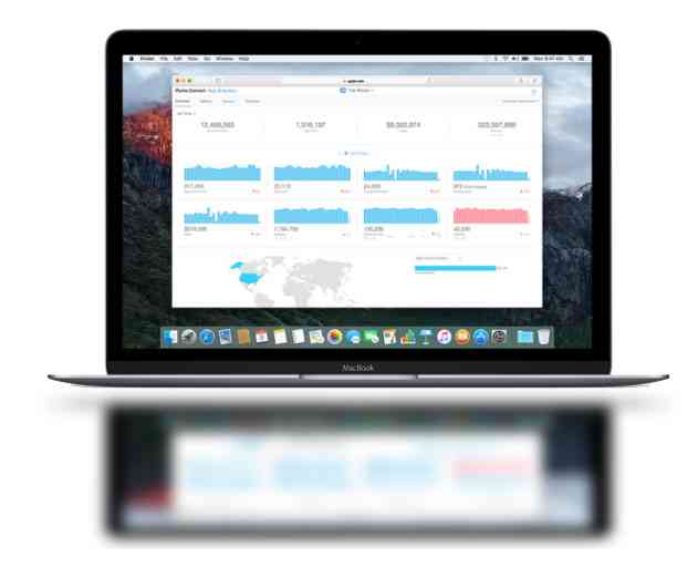 iOS Developers Can Now Get Weekly App Analytics Email Reports
