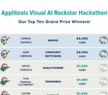 Applitools Visual AI Rockstar Hackathon winners